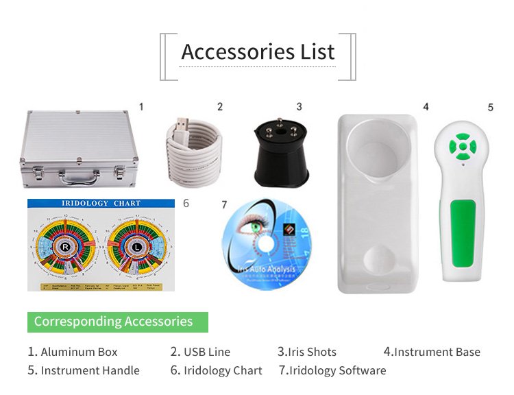 Iridology Machines